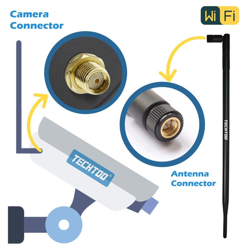TECHTOO 9dBi WiFi Antenna with SMA Male Connector Compatible W/Foscam Anran Haloview IP Camera & Other Wireless Security Camera Antenna - 2.4Ghz Wireless Networking Device (SMA-Plug 2Pack) - Image 3